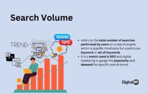 Search Volume | Digital Marketing Singapore